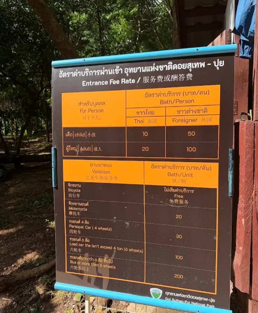 Doi Suthep-Pui National Park entrance fee sign showing rates for Thai and foreign visitors.